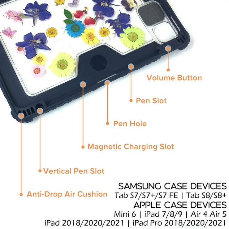 Spring Breeze Blows Willows | Weeds Series | Bumper Leather Case | Camera Protection Tablet Case